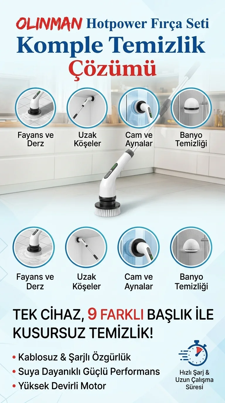 Robot Fırça Seti - Resim 1