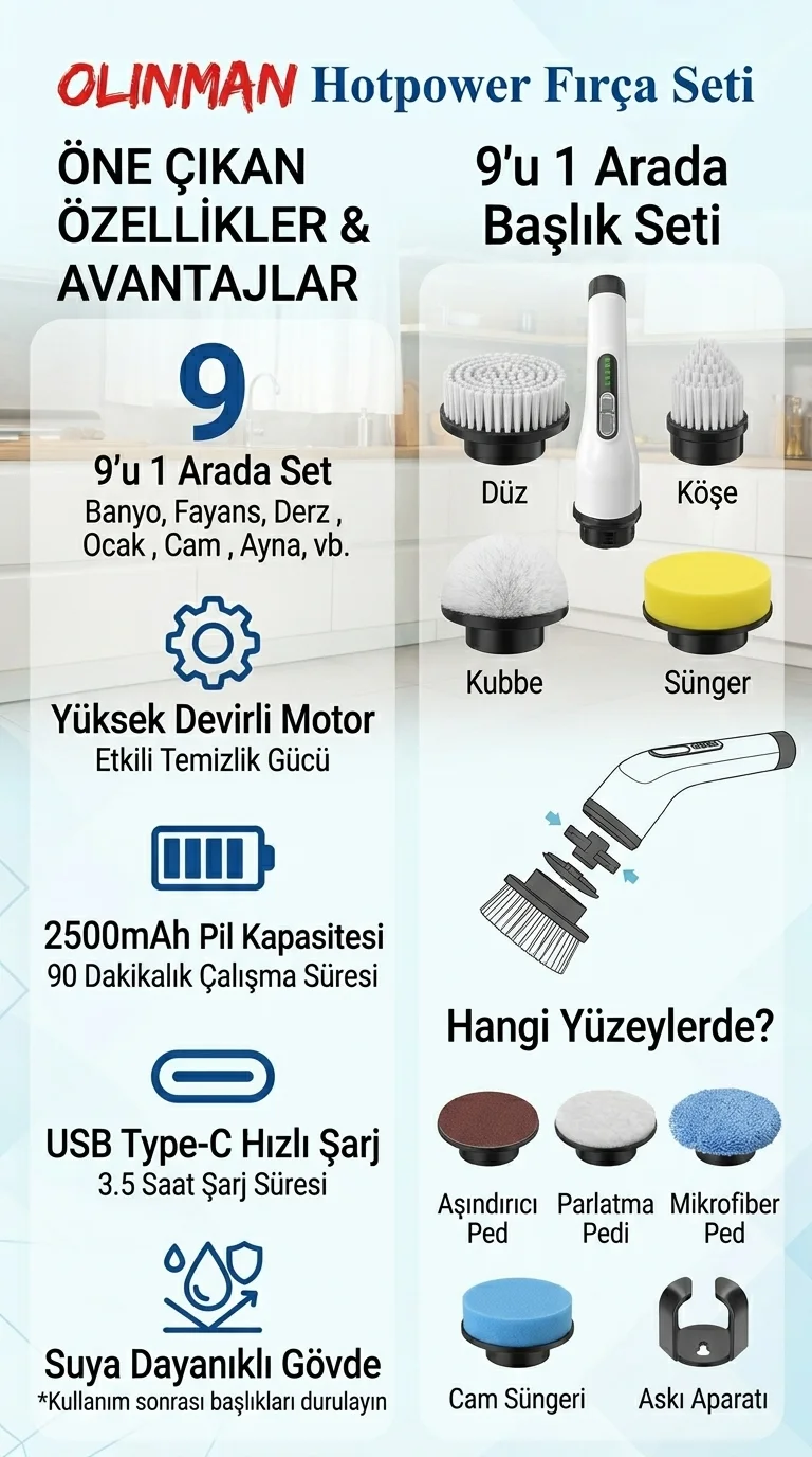 Robot Fırça Seti - Resim 2